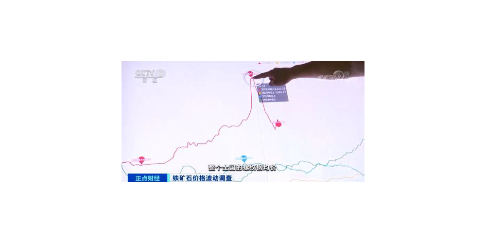 鋼鐵成交量跌幅超60%，原因是什么？